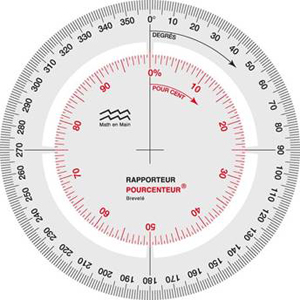 Math en Main: Outils